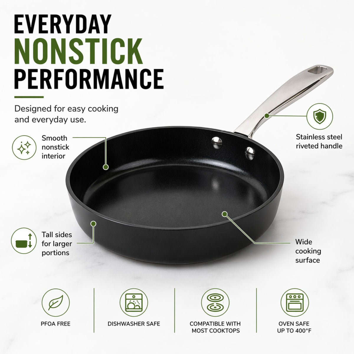 Ceramic Nonstick Cookware Set with Fry Pan, Saucepan and Stock Pot – view 5