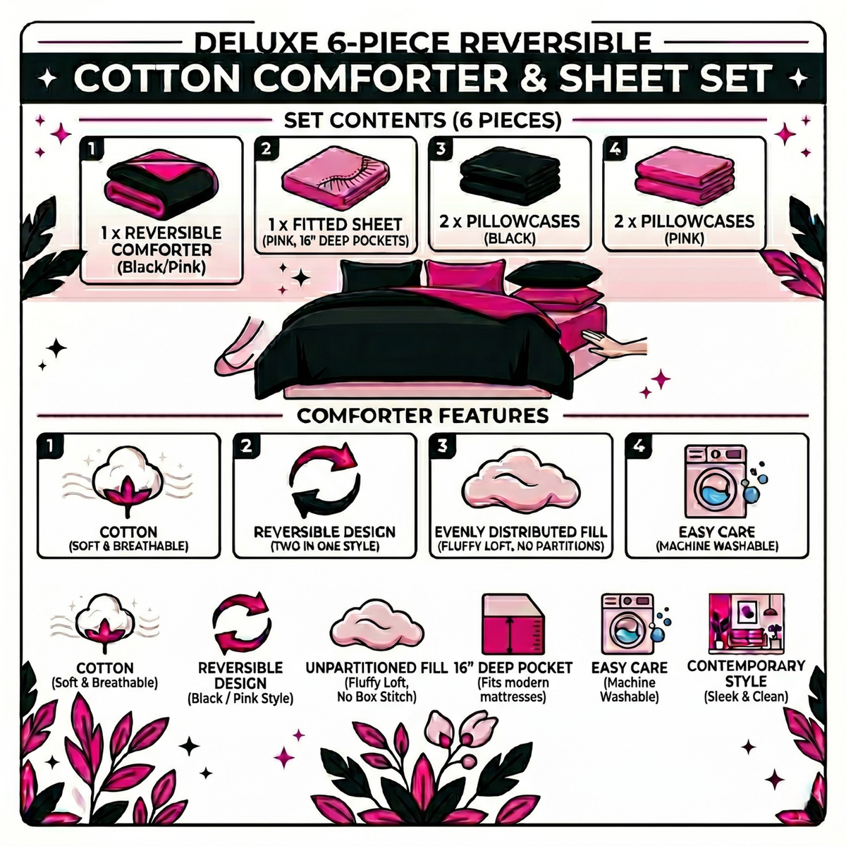Hot Pink and Black Reversible Cotton Comforter Set with Zipper Cover – view 7