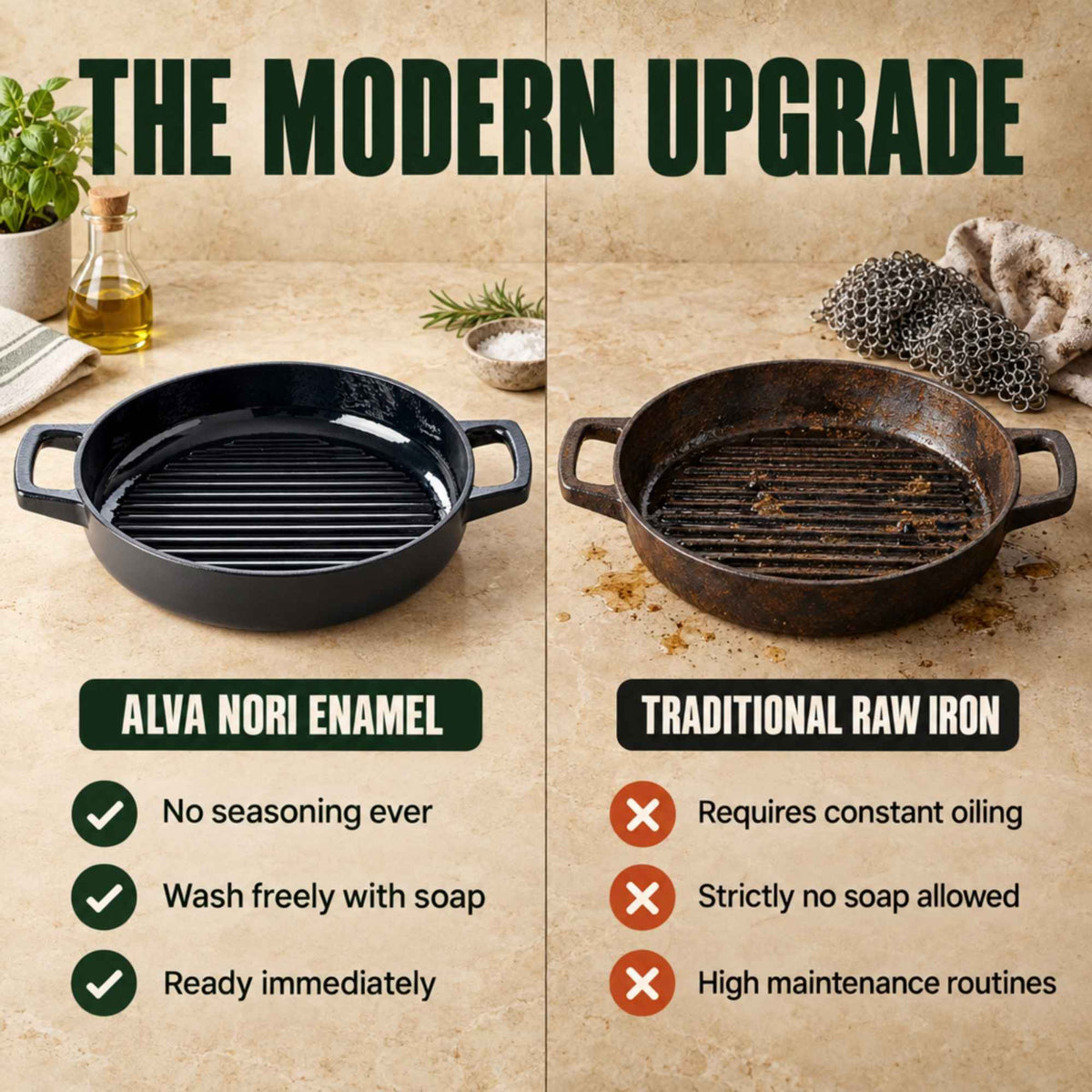 11-Inch Enameled Cast Iron Grill Pan with Raised Ridges – view 5