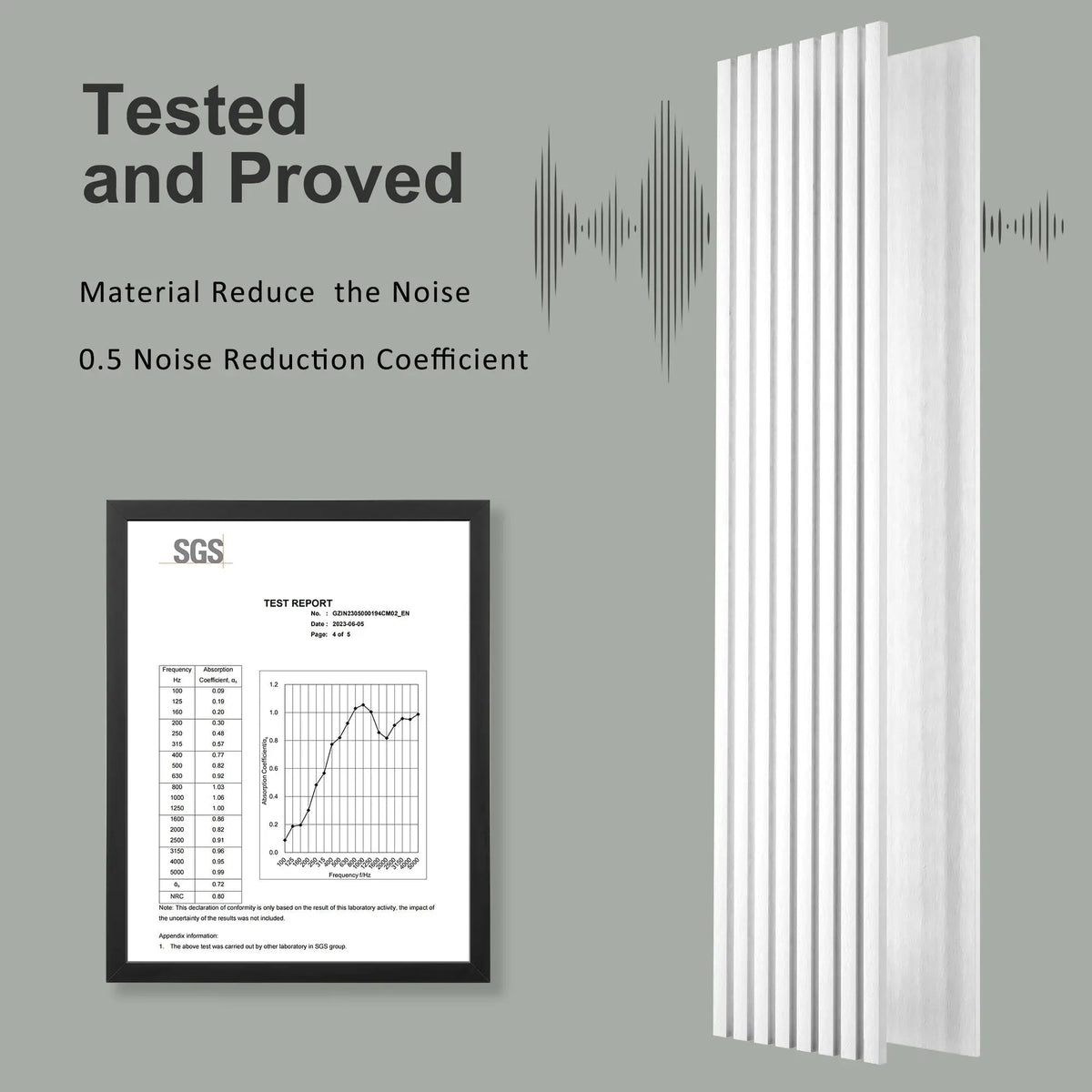 Acoustic Polyester Wall Panels, 48 x 24 x 0.7 In. Soundproof Panels – view 10