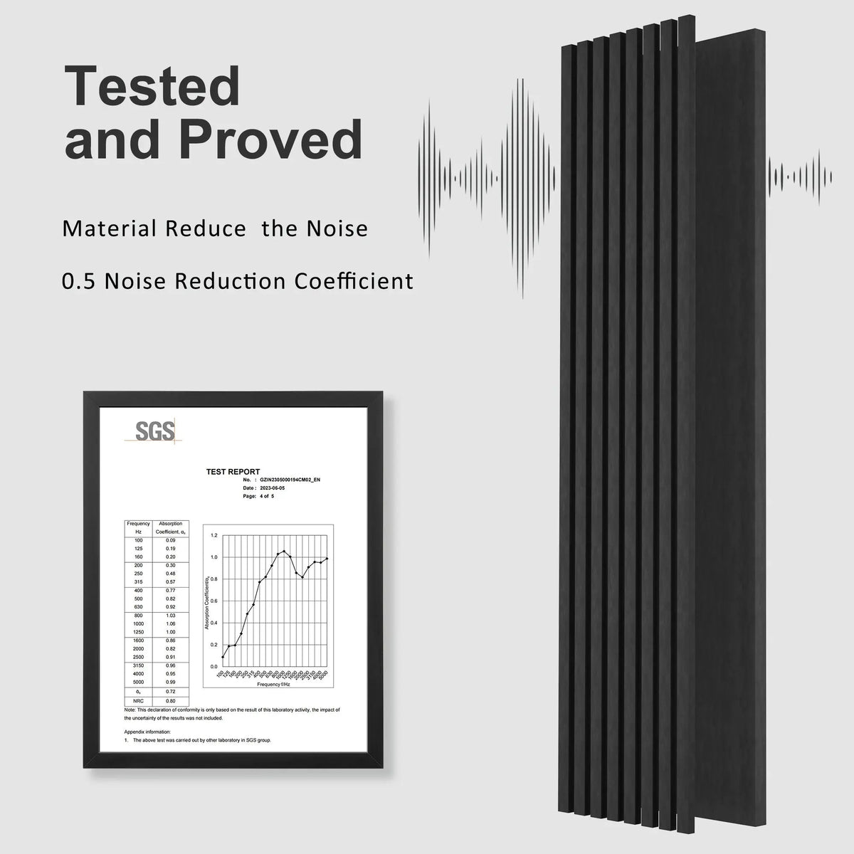 Acoustic Polyester Wall Panels, 48 x 24 x 0.7 In. Soundproof Panels – view 4