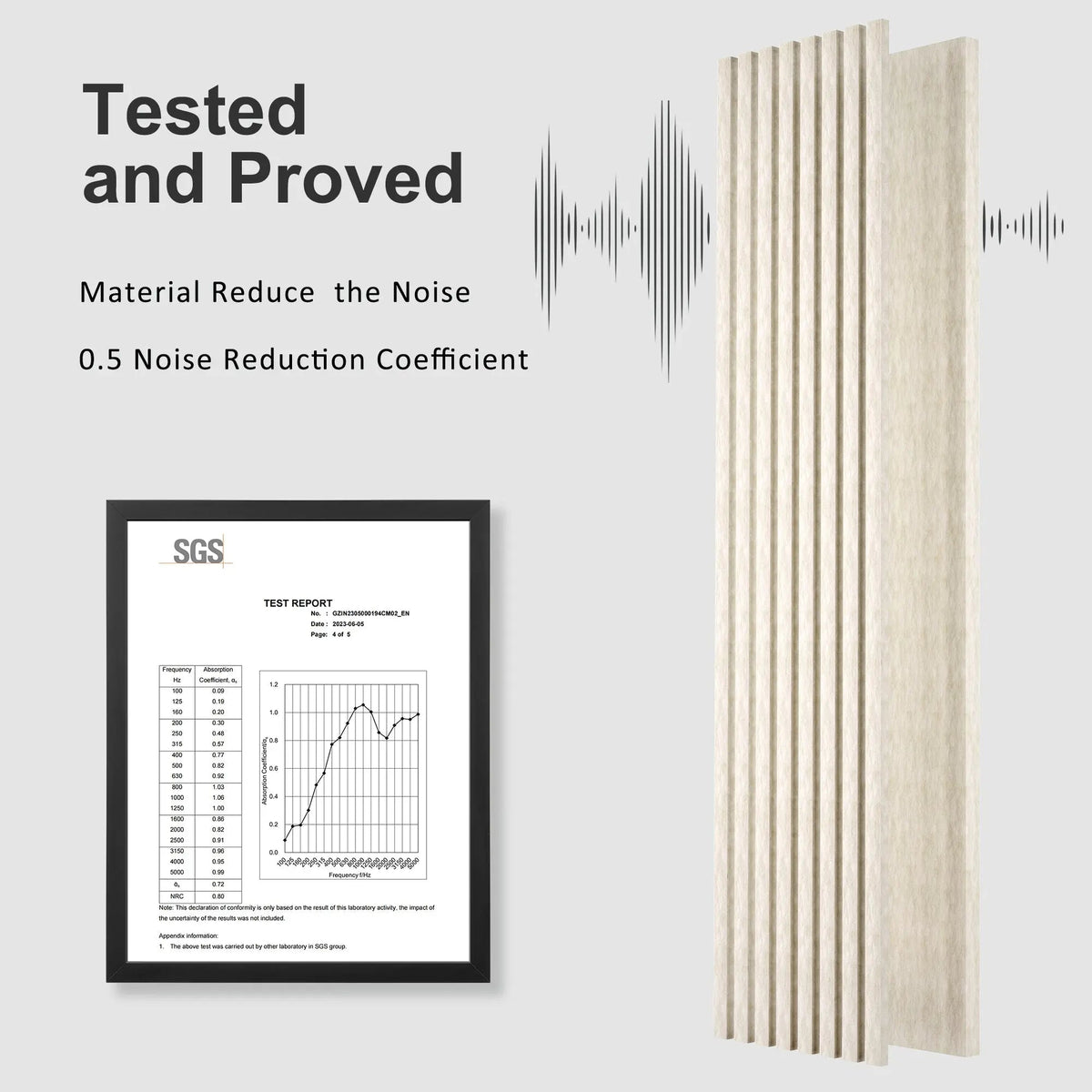 Acoustic Polyester Wall Panels, 48 x 24 x 0.7 In. Soundproof Panels – view 18