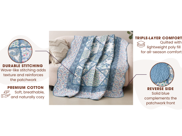 Petal Dance Blue and White Floral Cotton Patchwork Quilted Throw Blanket – view 4