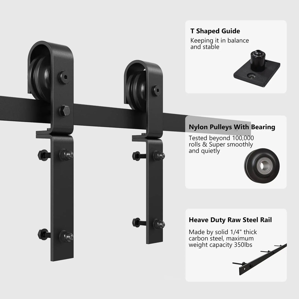 Bi-Folding Sliding Barn Door Hardware Track Kit, Matte Black Steel – view 12