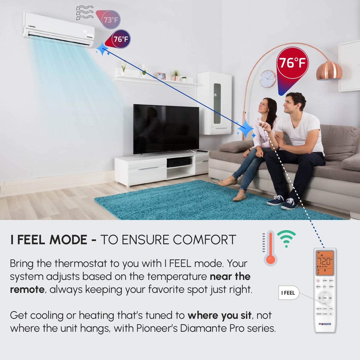 Pioneer Diamante Pro 9,000 BTU 19 SEER2 115V High-Wall Ductless Energy-Star Mini-Split Air Conditioner Inverter Heat Pump with 16 Ft. Kit – view 8