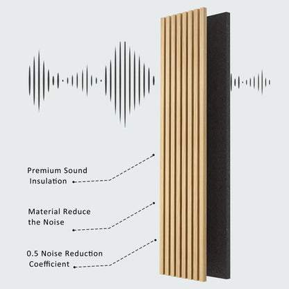 Acoustic Solid Wood Slat Wall Panels, 2 Panels Per Box – view 5