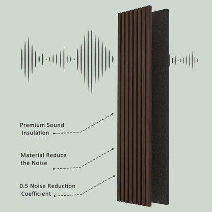 Acoustic Solid Wood Slat Wall Panels, 2 Per Box – Wholesale – view 27