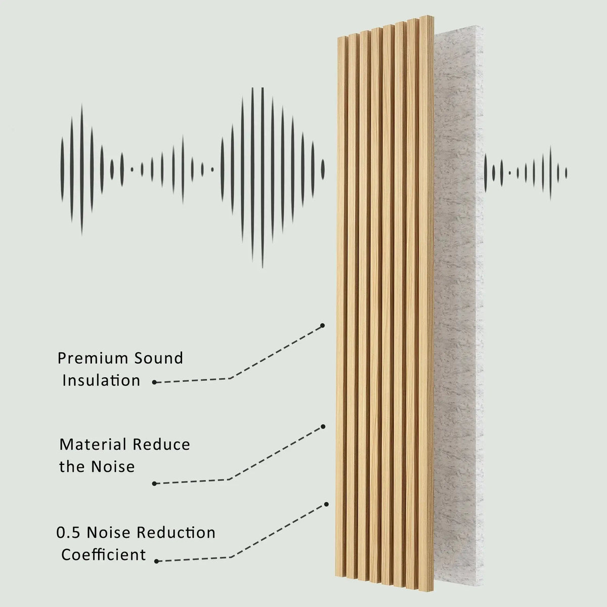 Acoustic Solid Wood Slat Wall Panels, 2 Panels Per Box – view 34