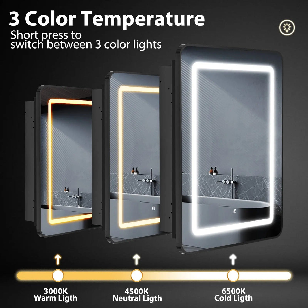 Framed Recessed LED Lighted Bathroom Medicine Cabinet with Mirror – Small – view 13