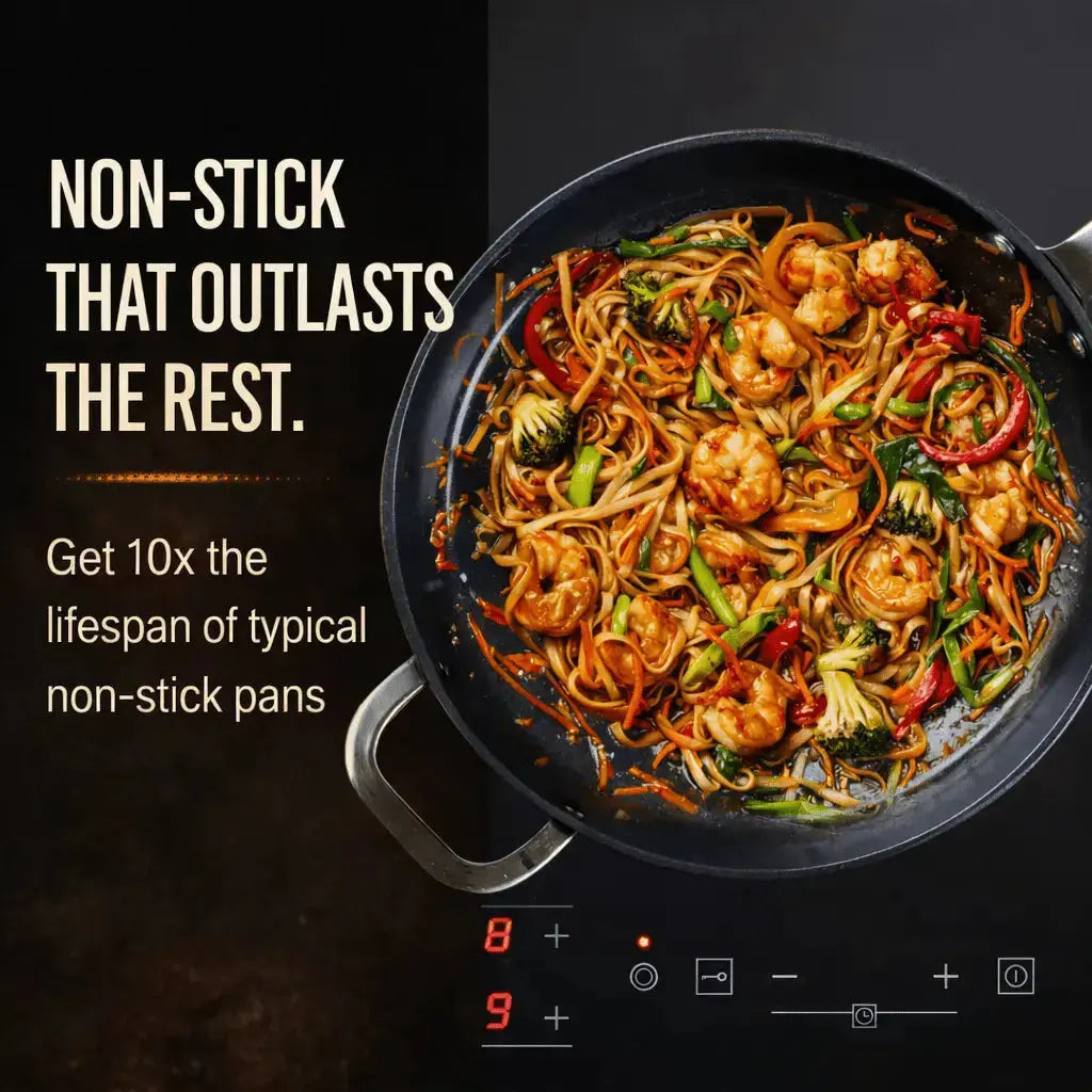 Maestro 3-Piece Ceramic Nonstick Frying Pan Set, 8, 9.5 and 11 Inch – view 5