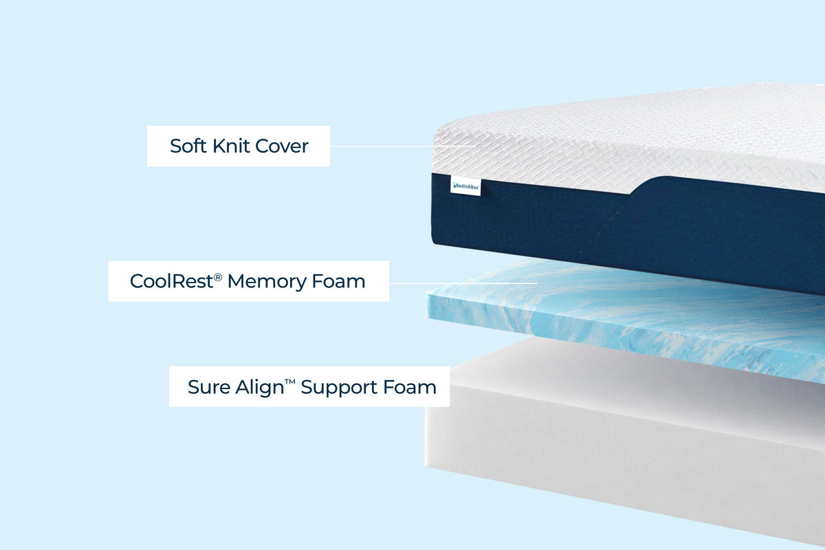 Original 11-Inch CoolRest Gel Memory Foam Mattress – view 4