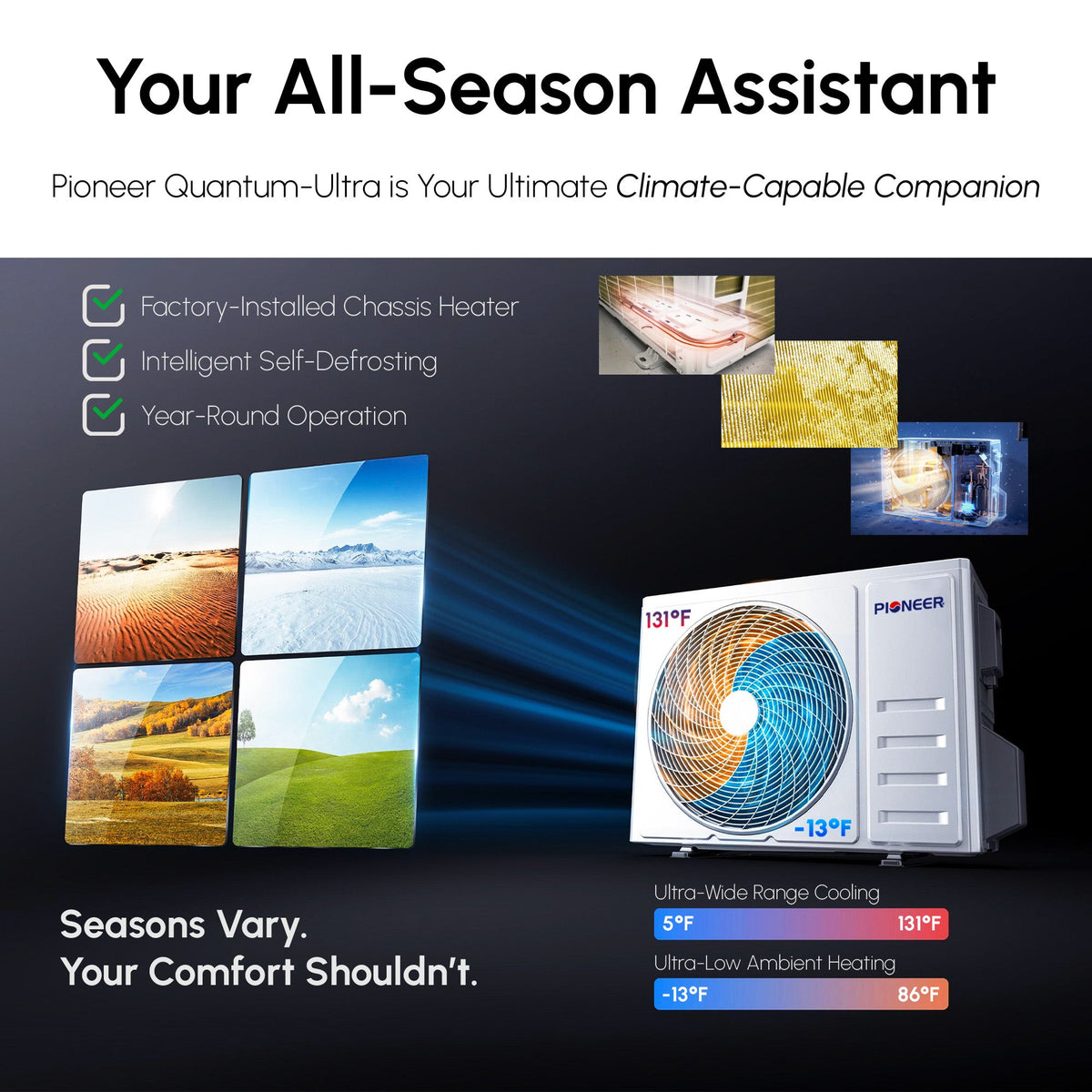 Pioneer Quantum Ultra 9,000 BTU 24 SEER2 230V High-Wall Ductless Energy-Star Mini-Split Air Conditioner Inverter Heat Pump Full Set – view 13