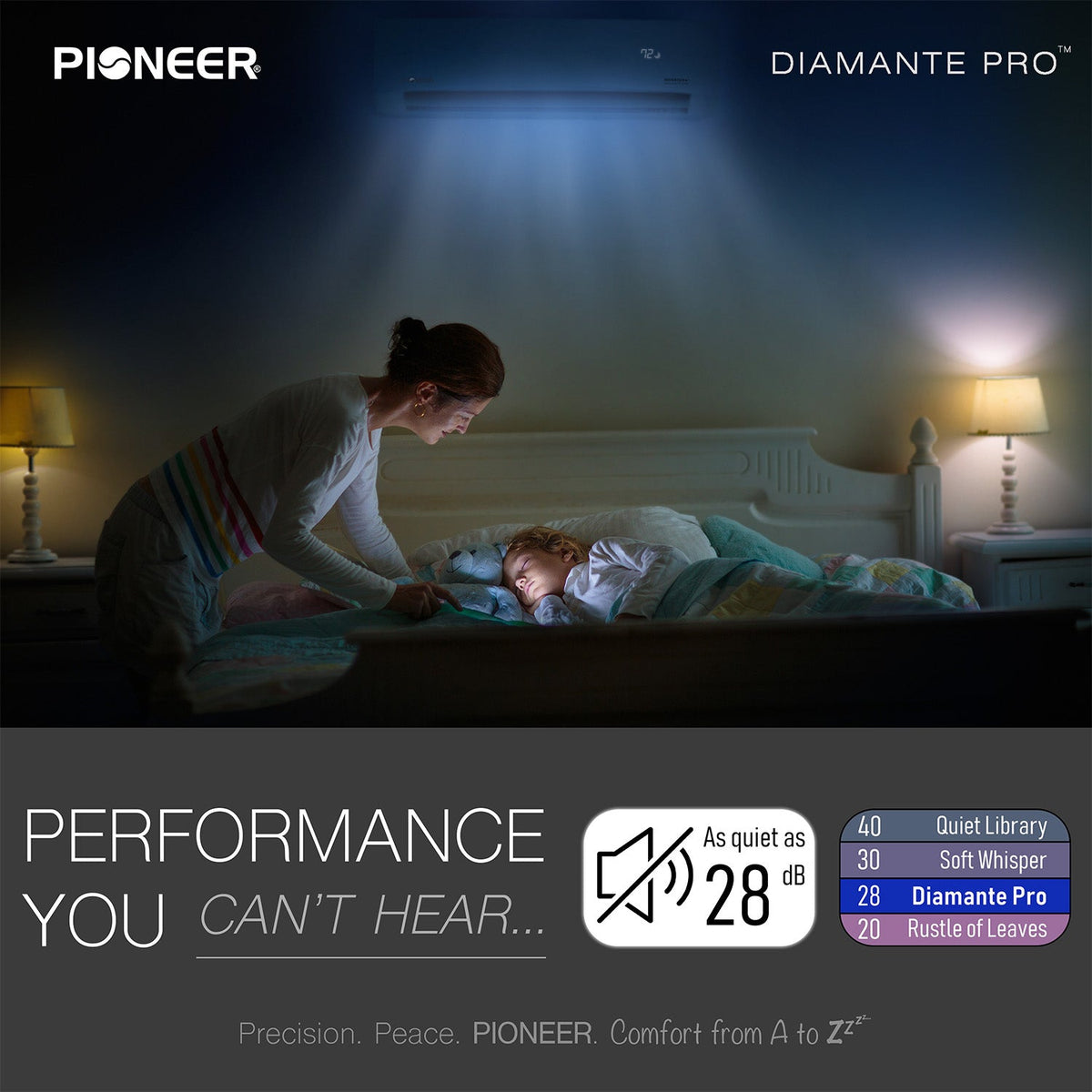 Pioneer Diamante Pro 9,000 BTU 20 SEER2 230V High-Wall Ductless Energy-Star Mini-Split Air Conditioner Inverter Heat Pump with 16 Ft. Kit – view 4