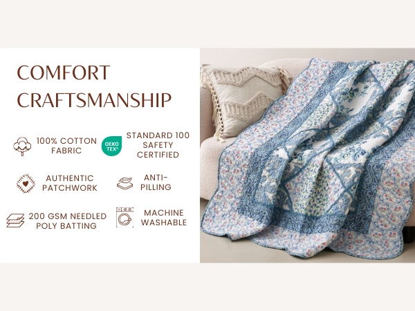 Petal Dance Blue and White Floral Cotton Patchwork Quilted Throw Blanket – view 5