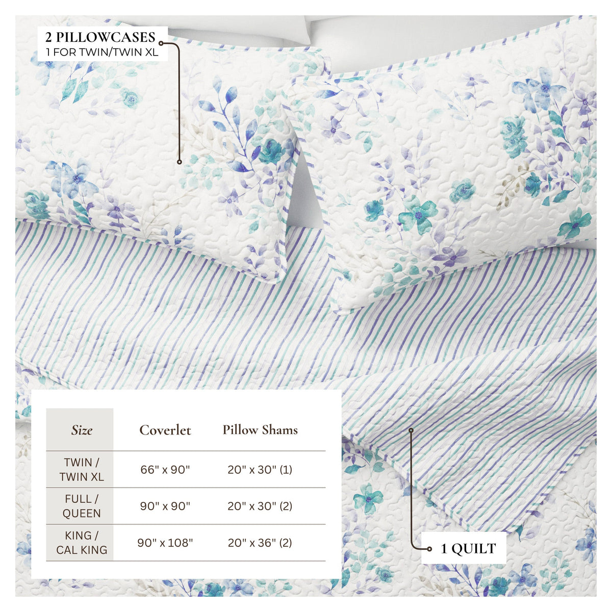 April Morning Blue Floral Reversible Quilt Set with Shams – view 3