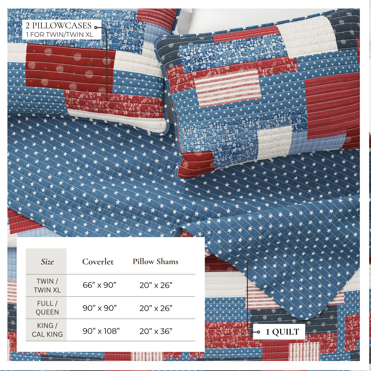 Americana Patchwork Microfiber Quilt Set – Lowel Collection – view 3