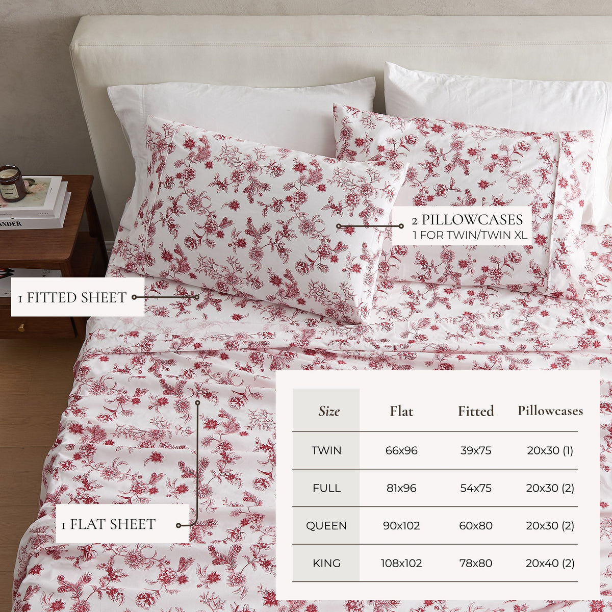 Watercolor Floral Microfiber Sheet Set – Delia Collection – view 34