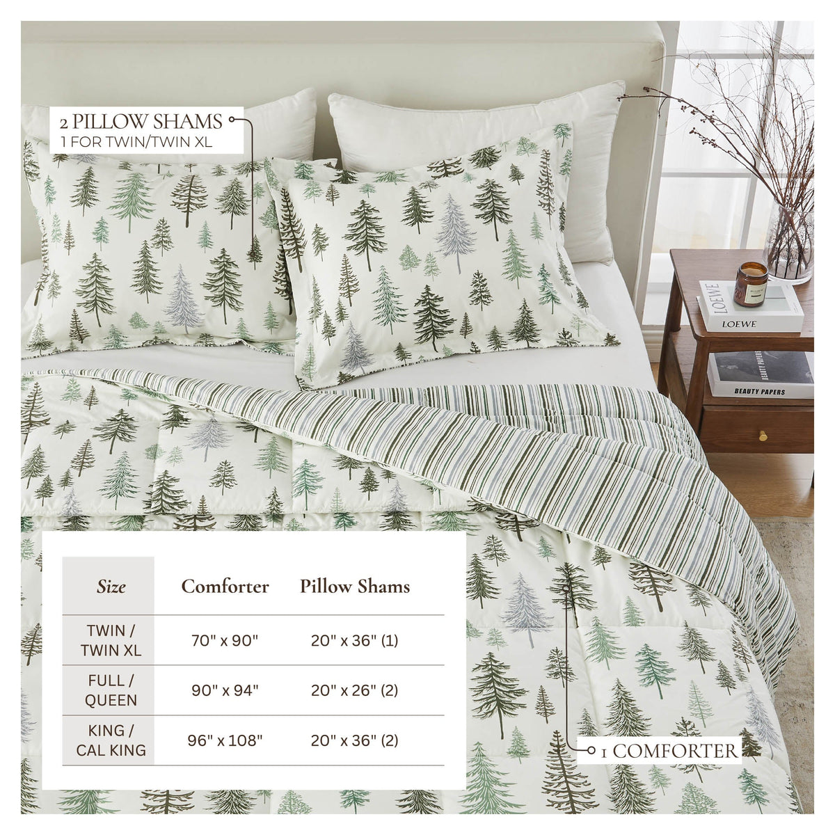Reversible Holiday and Lodge Comforter and Sham Set – Odette Collection – view 71