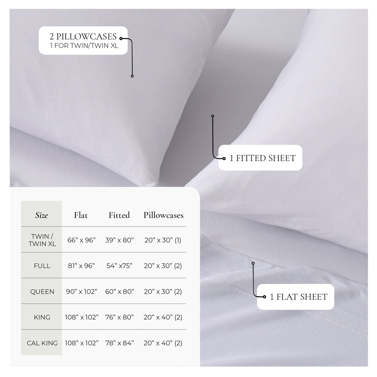 Viscose from Bamboo and Cotton Blend Jersey Knit Sheet Set – view 16