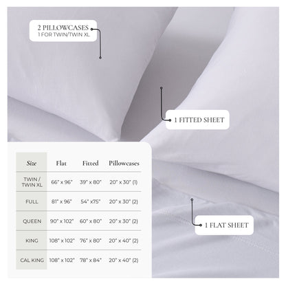 Viscose from Bamboo and Cotton Blend Jersey Knit Sheet Set – view 16