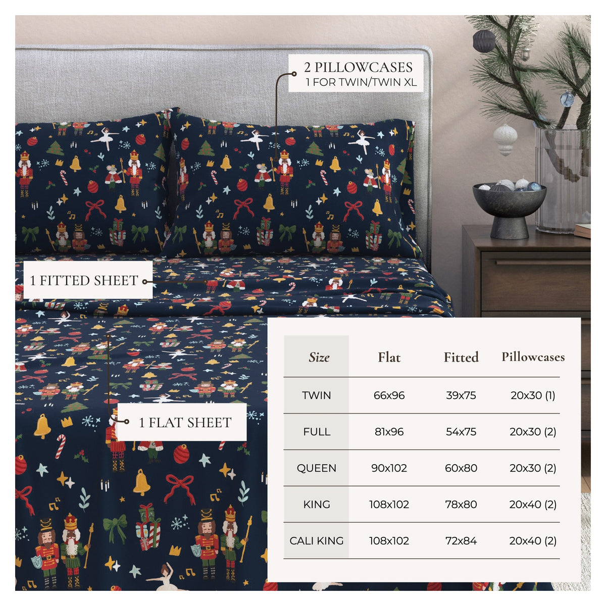 Turkish Cotton Christmas Flannel Sheets – Whittaker Holiday Prints – view 60