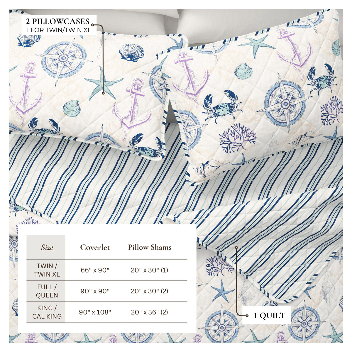 Azure Collection Navy Nautical Coastal Quilt Set – view 3