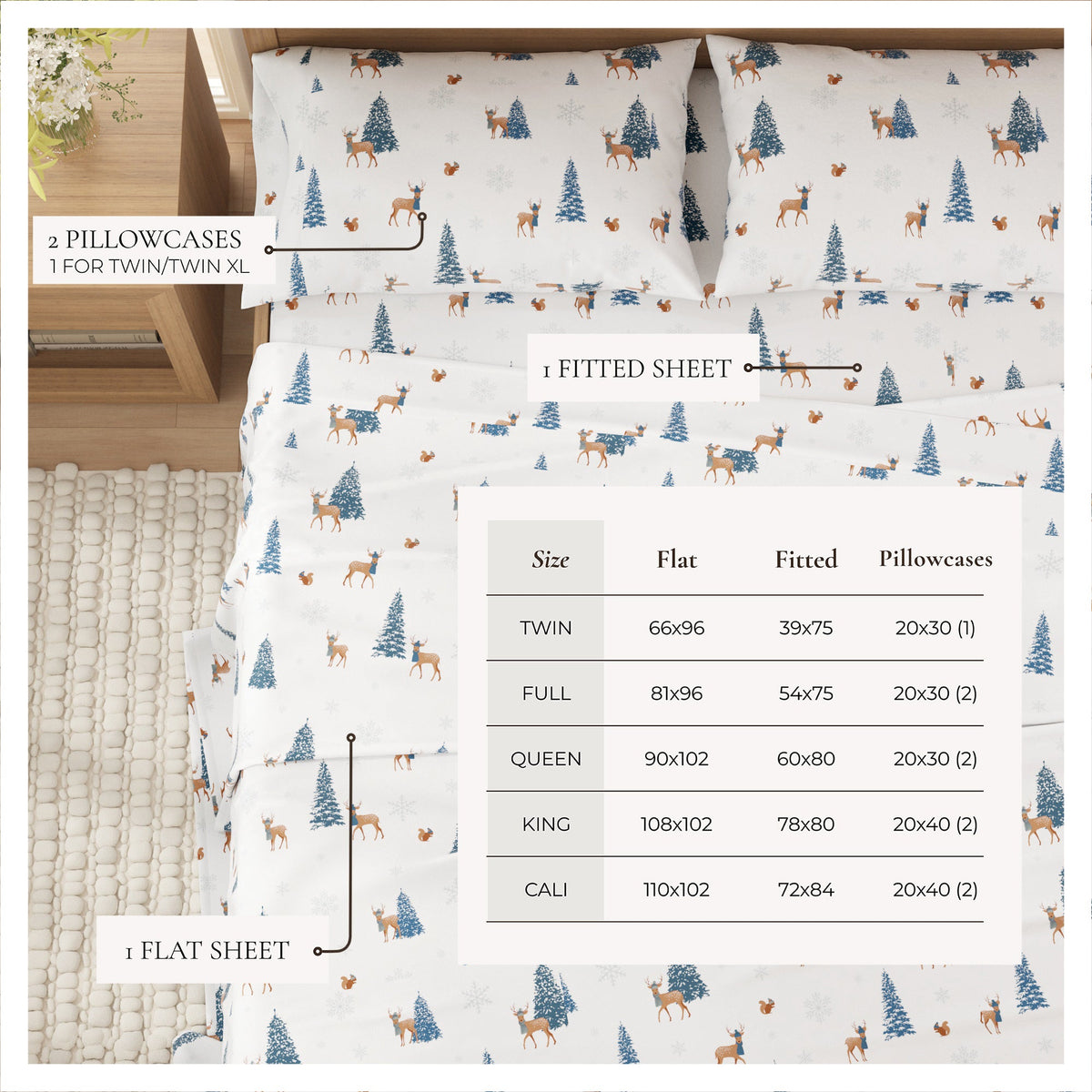 Turkish Cotton Christmas Flannel Sheet Set – Whittaker Collection – view 16