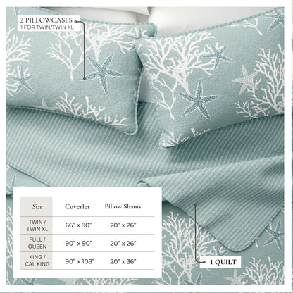 Fenwick Collection Coral-Themed Reversible Microfiber Quilt Set – view 9