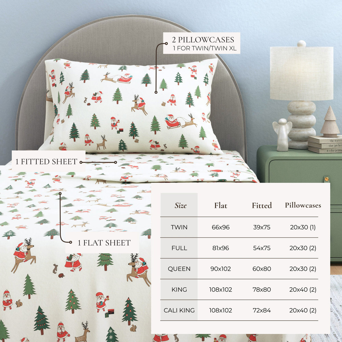Turkish Cotton Christmas Flannel Sheets – Whittaker Holiday Prints – view 19