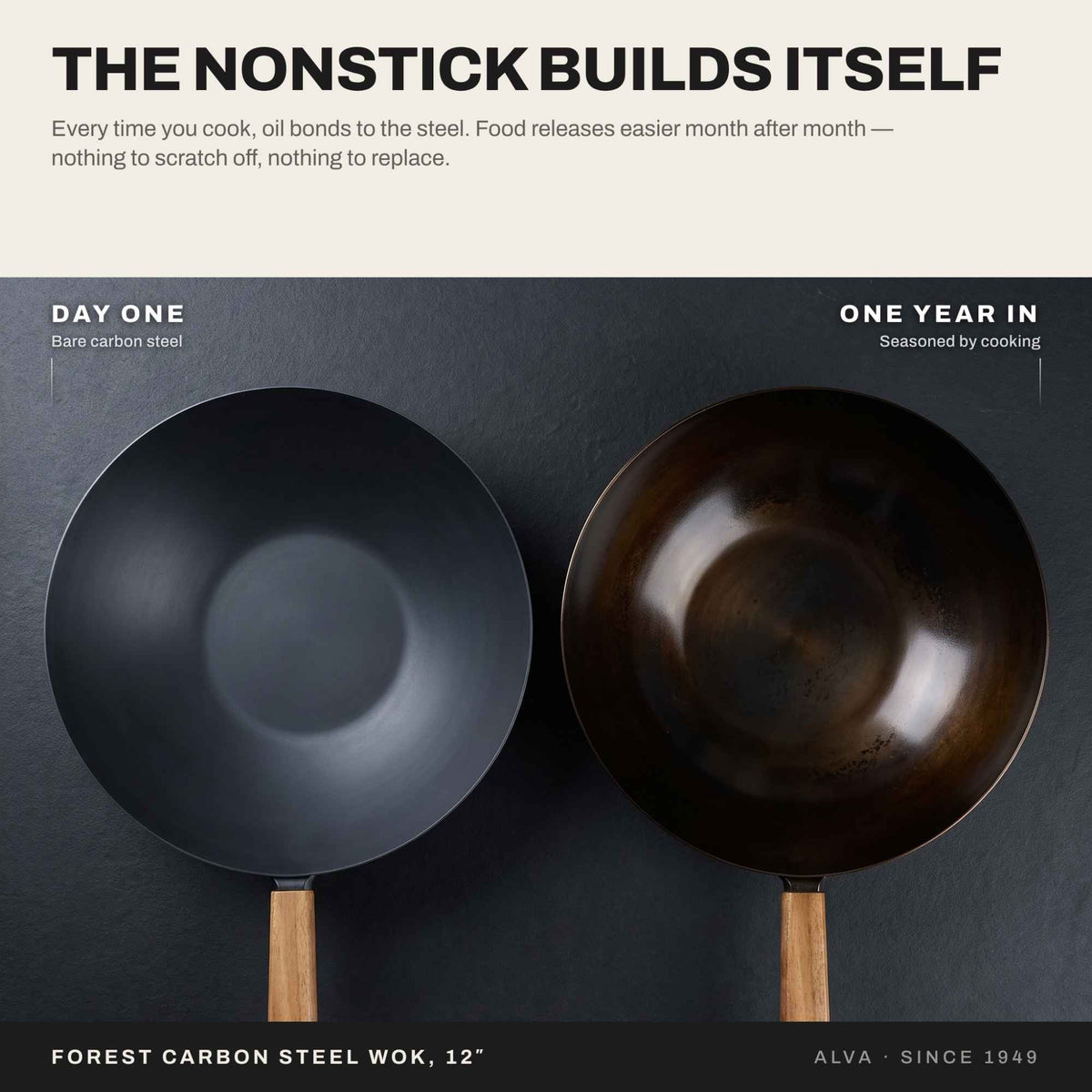 12-Inch Pre-Seasoned Carbon Steel Flat-Bottom Wok with Wood Handle – view 6