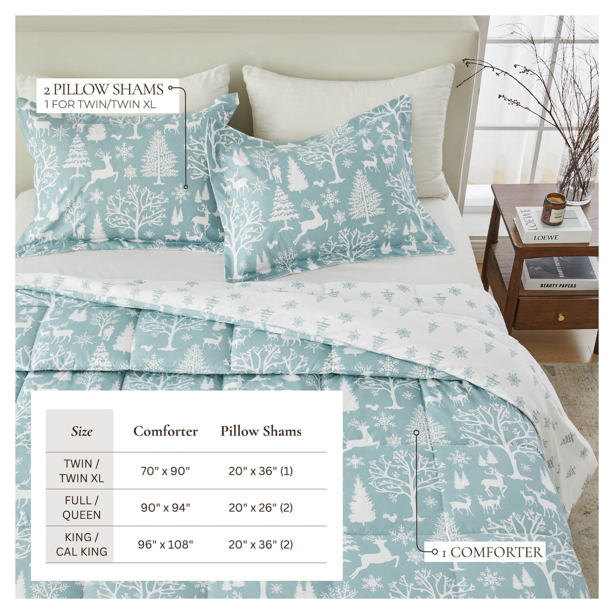 Reversible Holiday and Lodge Comforter and Sham Set – Odette Collection – view 53