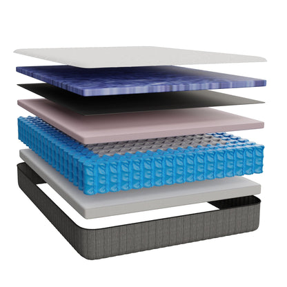 GhostBed Massage Hybrid Mattress with Air Cell Massage, 12 Inch – view 21