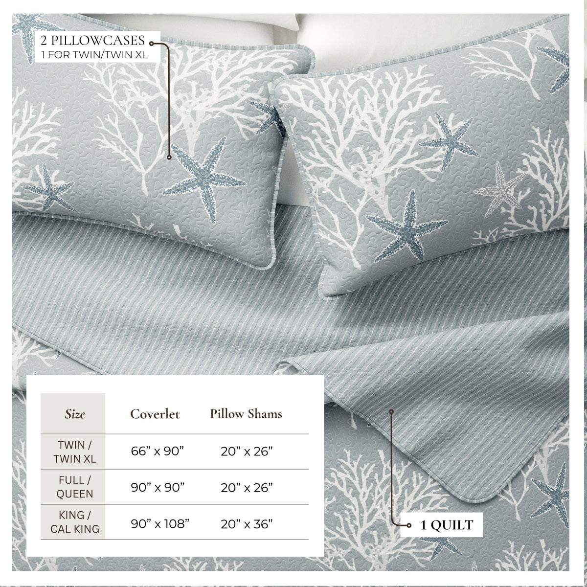 Fenwick Collection Coral-Themed Reversible Microfiber Quilt Set – view 3