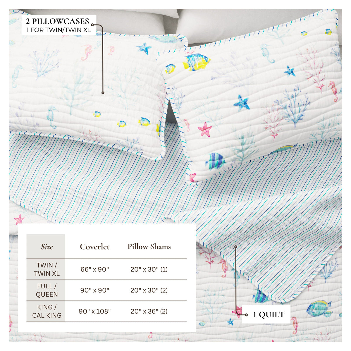 Colorful Coastal Seascape Reversible Quilt Set – Ryanne Collection – view 3