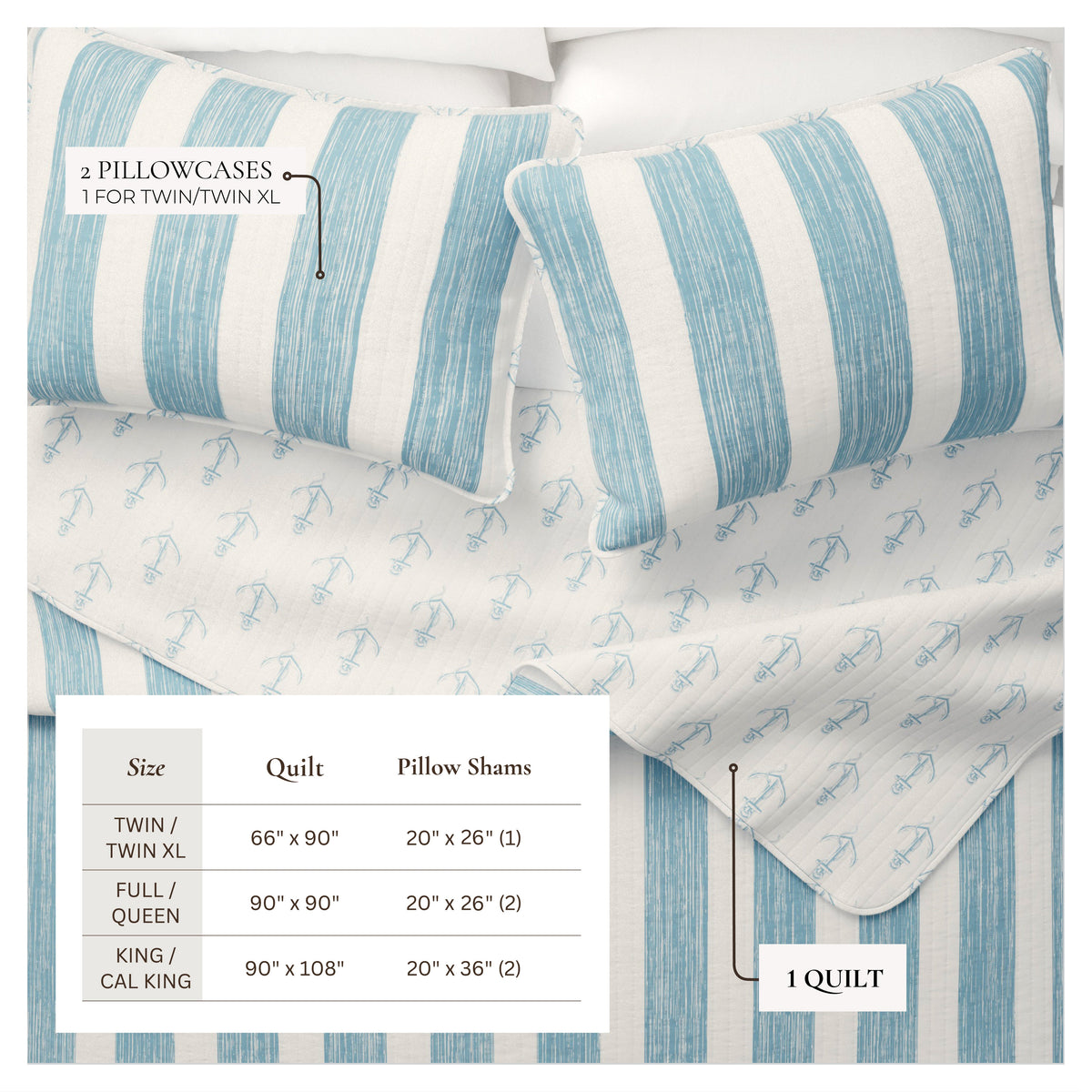 Casco Bay Blue and Taupe Coastal Farmhouse Quilt Set – view 5