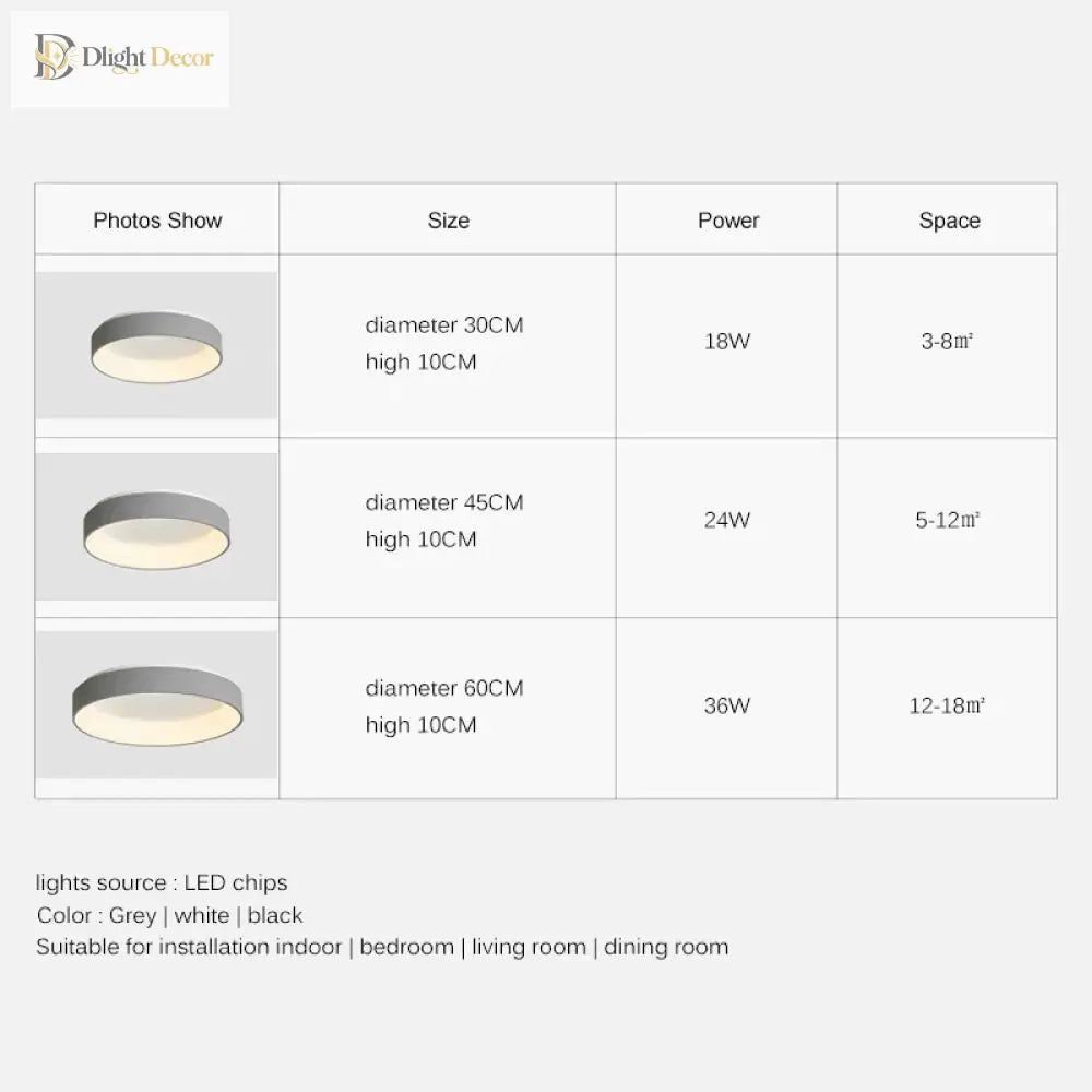 Nordic Modern LED Ceiling Light with Remote, Black, White or Gray – view 5