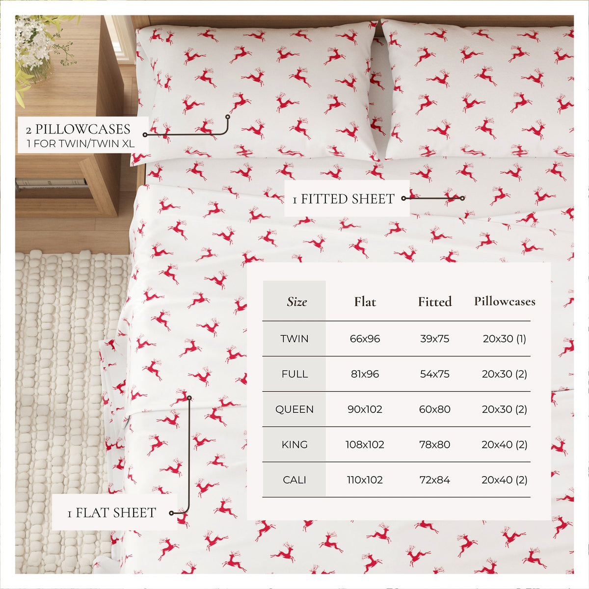 Turkish Cotton Christmas Flannel Sheet Set – Whittaker Collection – view 27