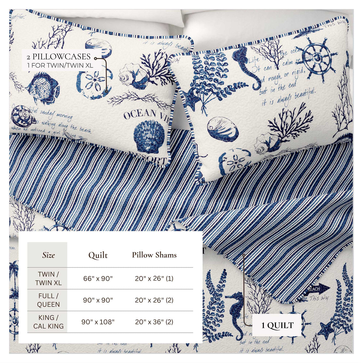 Catalina Navy and White Ocean-Inspired Coastal Quilt Set – view 5