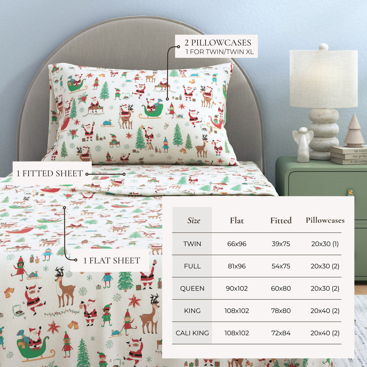Turkish Cotton Christmas Flannel Sheets – Whittaker Holiday Prints – view 66