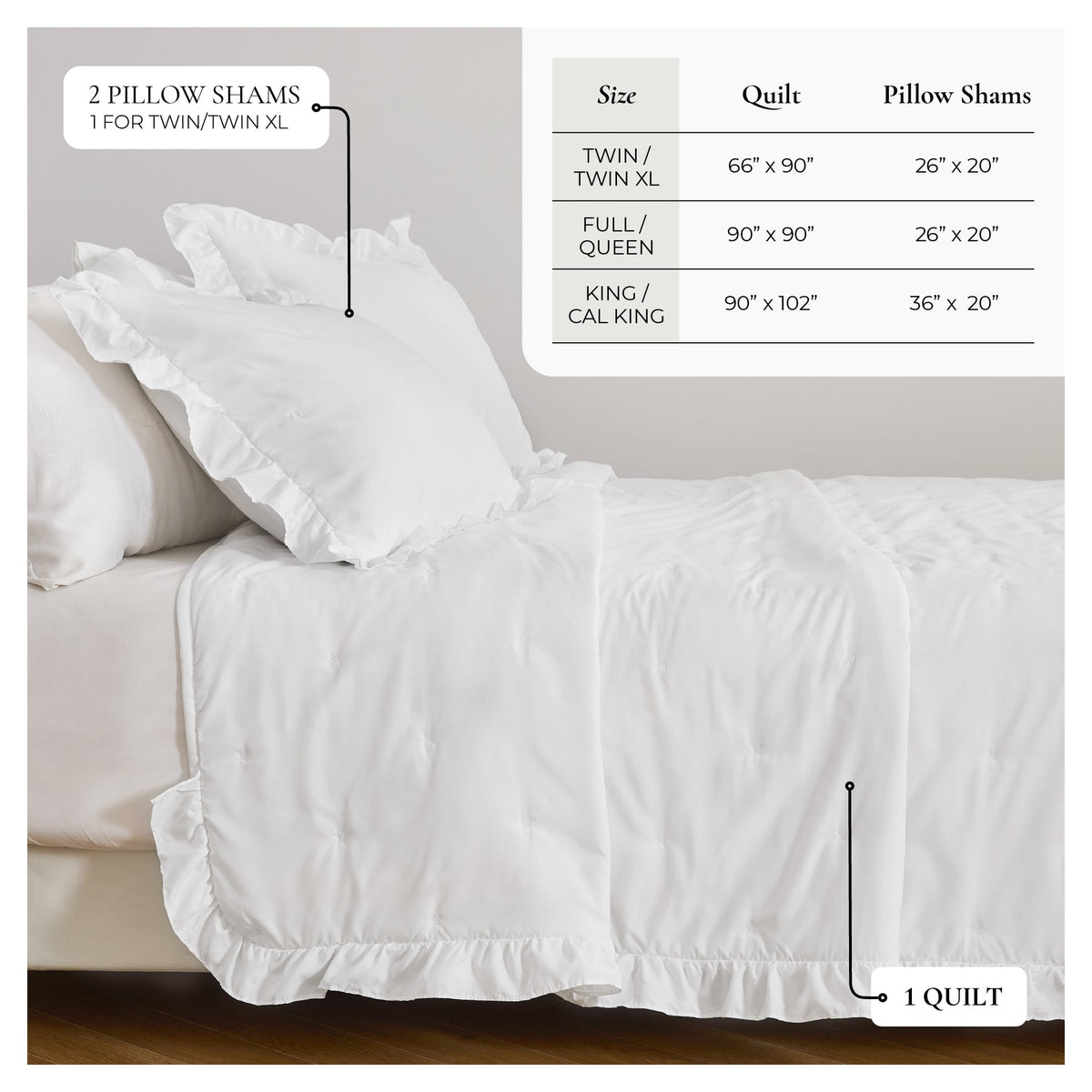 Dot Stitched Ruffled Edge Quilt Set – Dot-Ruffled Collection – view 4
