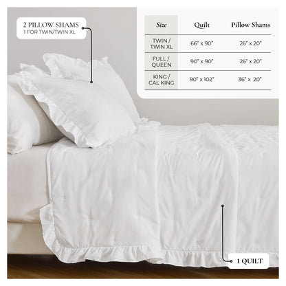 Dot Stitched Ruffled Edge Quilt Set – Dot-Ruffled Collection – view 4