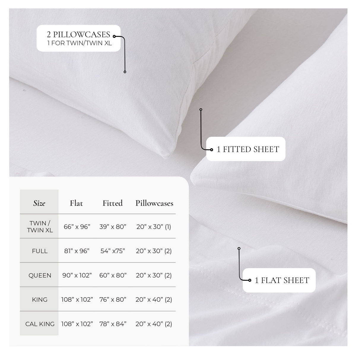 Viscose from Bamboo and Cotton Blend Jersey Knit Sheet Set – view 4