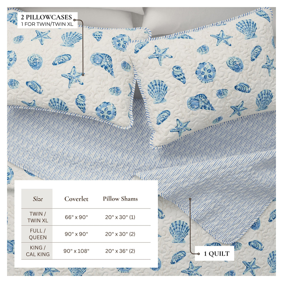 Bali Collection Blue Shells and Coral Coastal Quilt Set – view 3