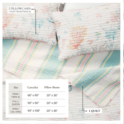 Coral Reef Coastal Microfiber Quilt Set – Caymen Collection – view 3