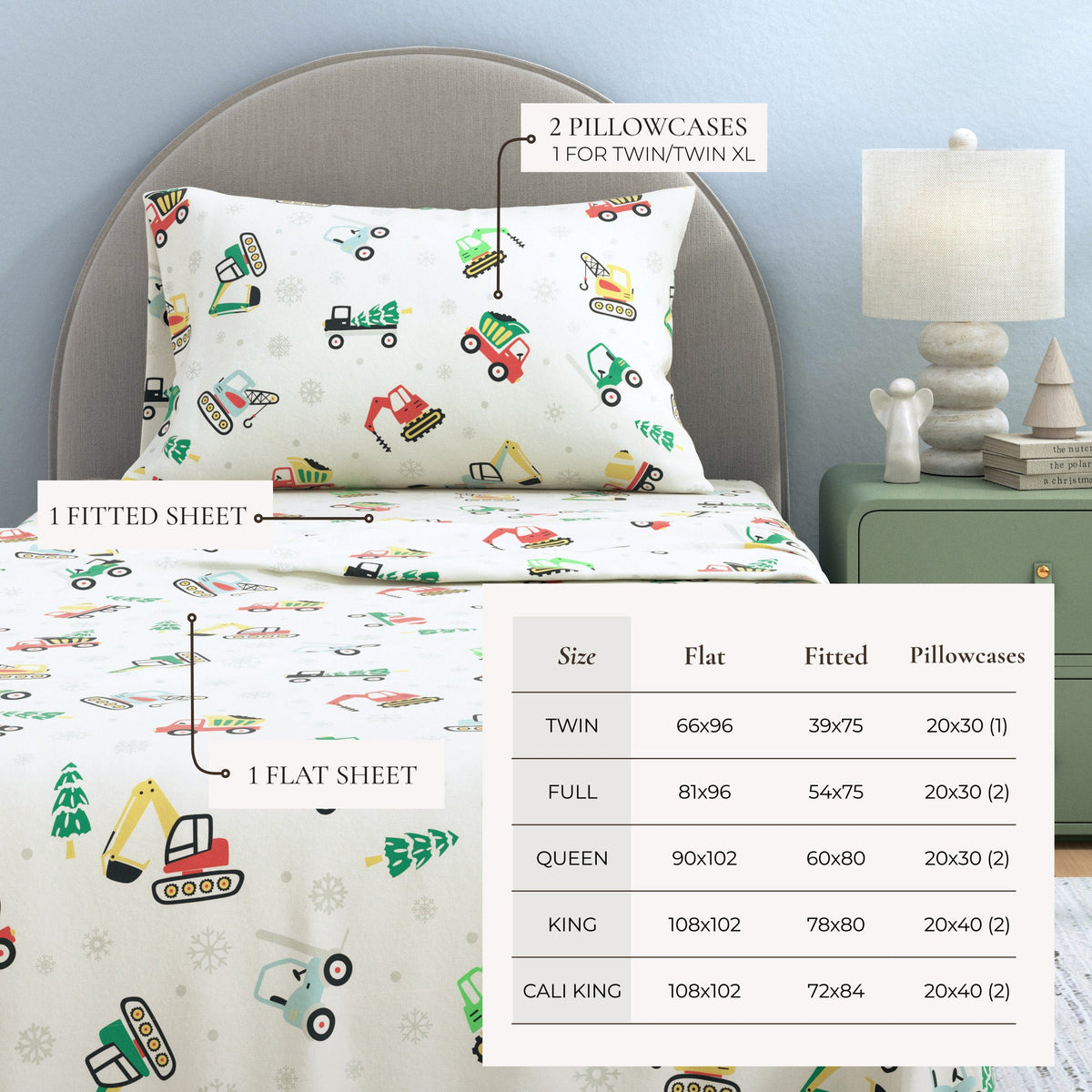 Turkish Cotton Christmas Flannel Sheets – Whittaker Holiday Prints – view 36