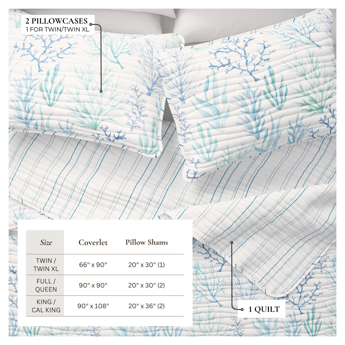 Amelia Island Blue Watercolor Coral Microfiber Quilt Set – view 3