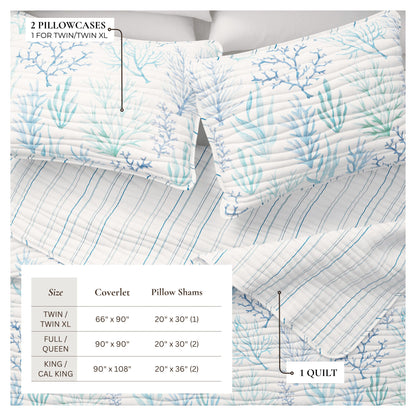 Amelia Island Blue Watercolor Coral Microfiber Quilt Set – view 3