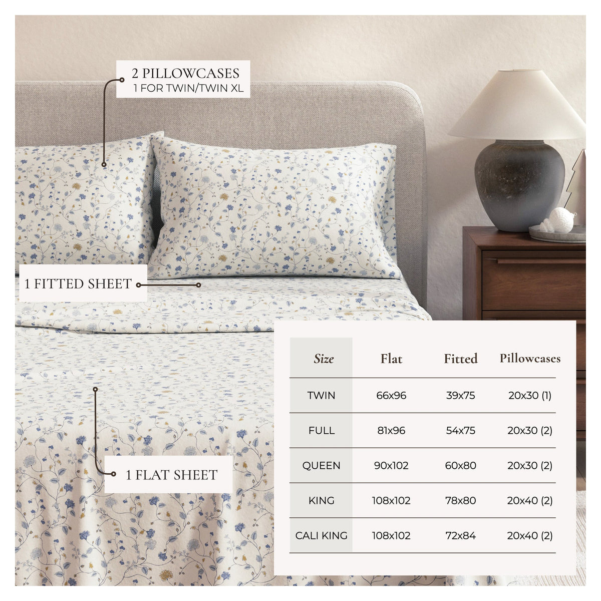 Turkish Cotton Flannel Sheet Set – Winter Floral Collection – view 3