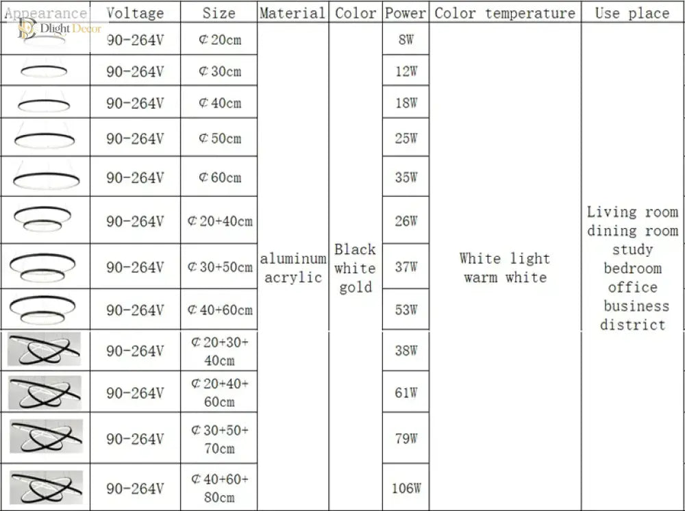Unveiling Modern Cascading Ring LED Chandelier, Dimmable – view 23