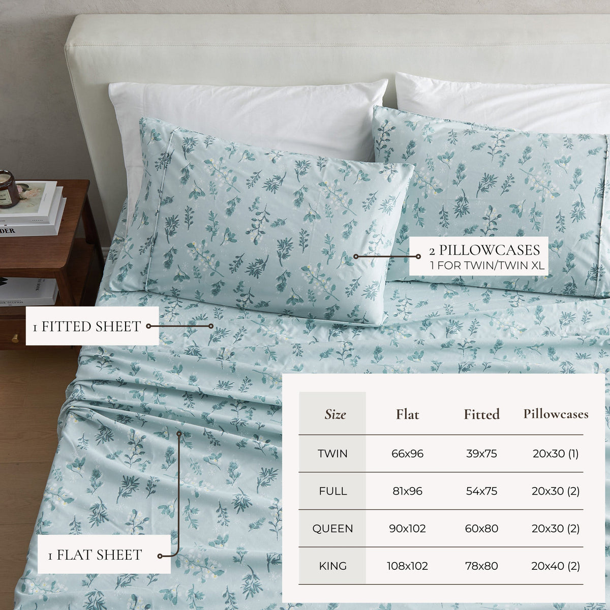 Watercolor Floral Microfiber Sheet Set – Delia Collection – view 28